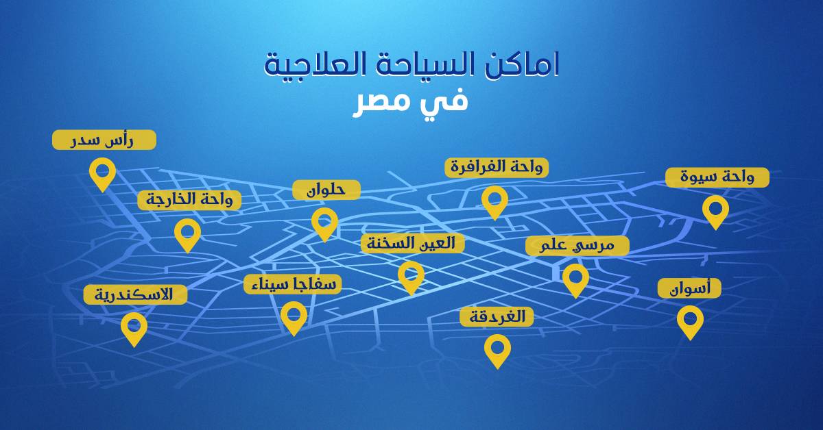 كل ما تحتاج لمعرفته عن السياحة العلاجية في مصر