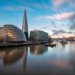 Capturing London: Top Photography Spots Revealed