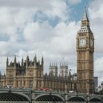 How to Book at the Best Prices to London?