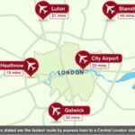 How do I transfer between the London airports?