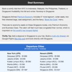 How to Book at Low Prices to Indonesia?