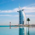 Cheap Flights to Dubai in Winter: Plan Your Holiday!