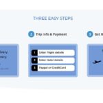 Quick Flight Booking to Egypt: Simple Steps!